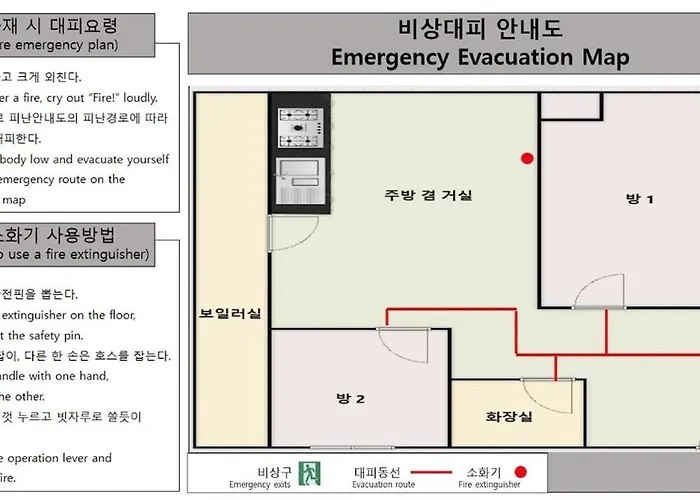 Gongdeok Pensión 3*